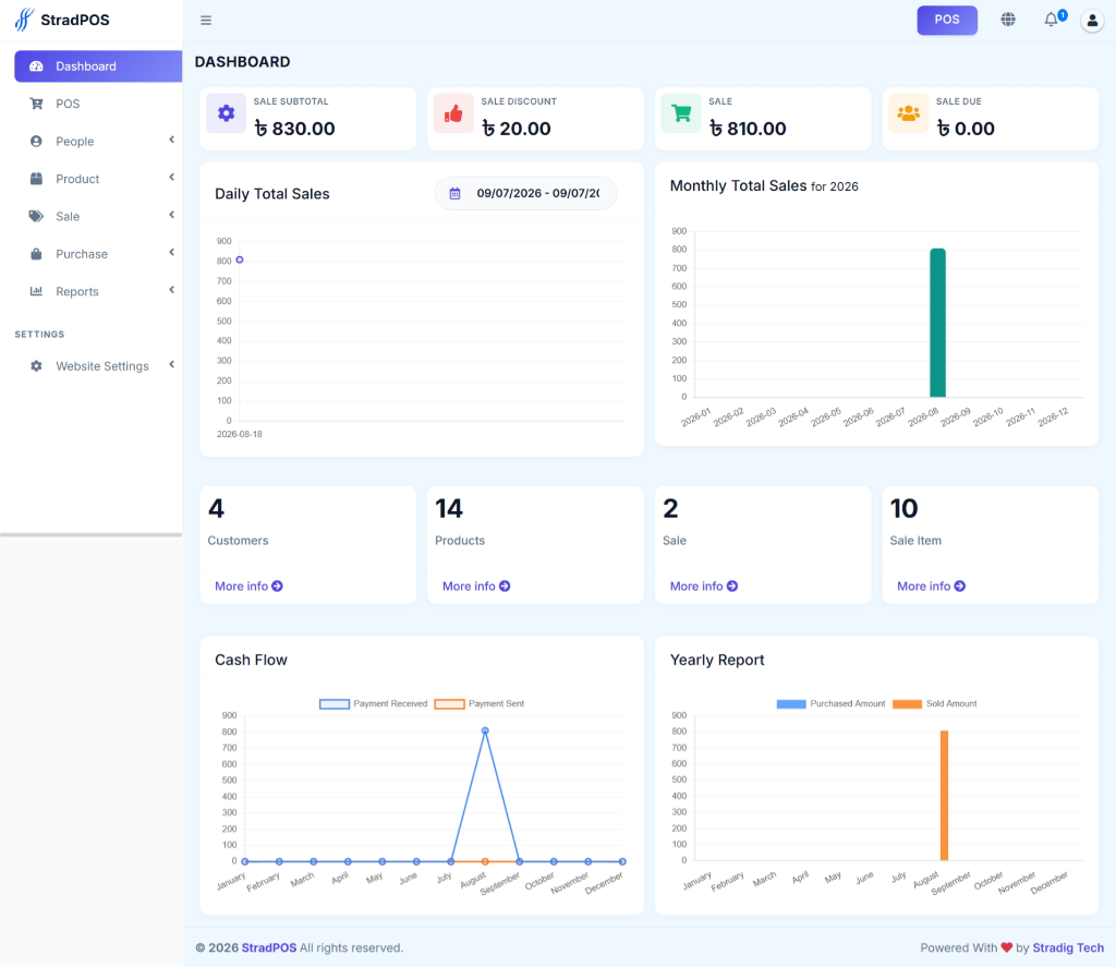 StradPos Dashboard